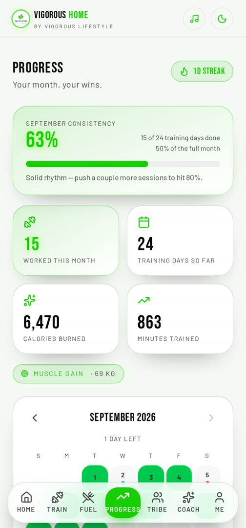 Vigorous Home app Progress and recaps screen