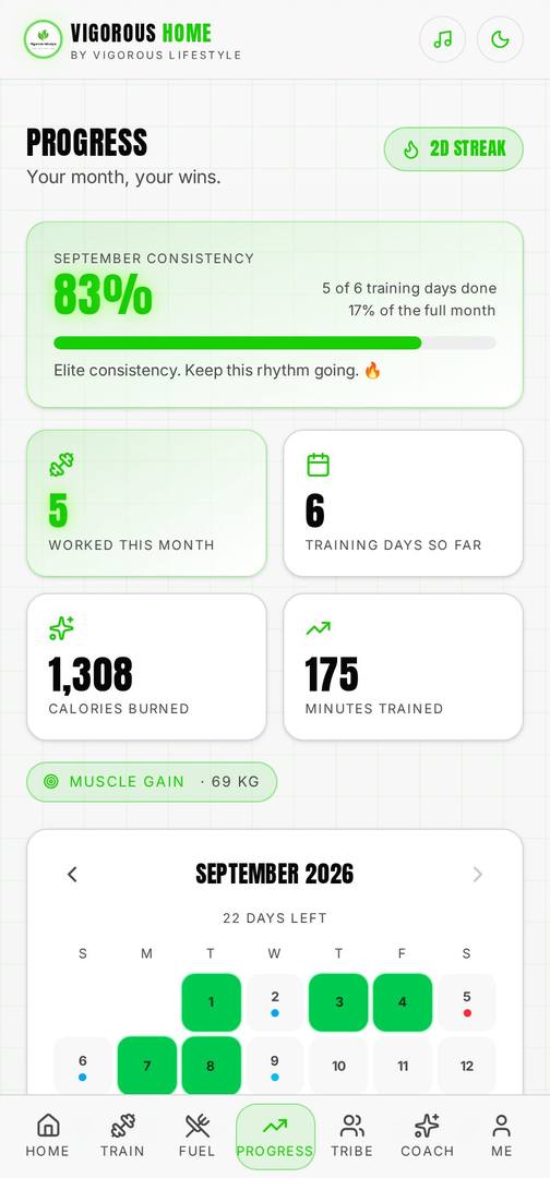 Vigorous Home app Progress tracker screen